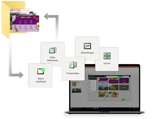 Slidebuilder - Techniek Slidebuilder - Techniek